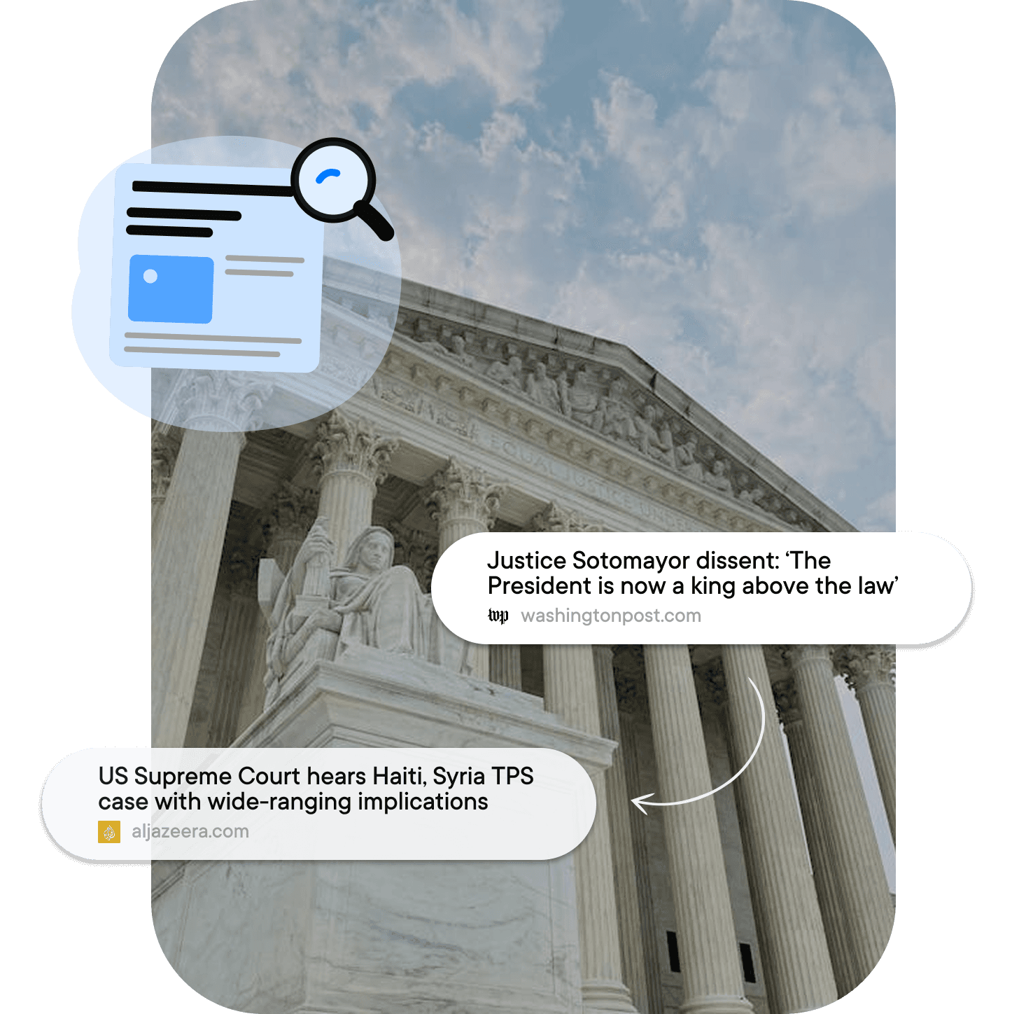 News article broken down showing connections to civic systems